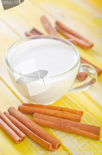 Image of milk with cinnamon