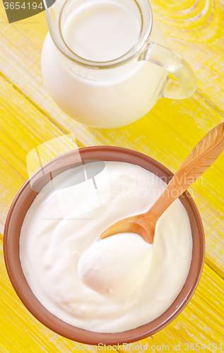 Image of sour cream