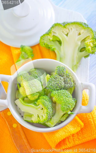 Image of broccoli