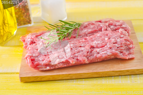 Image of minced meat