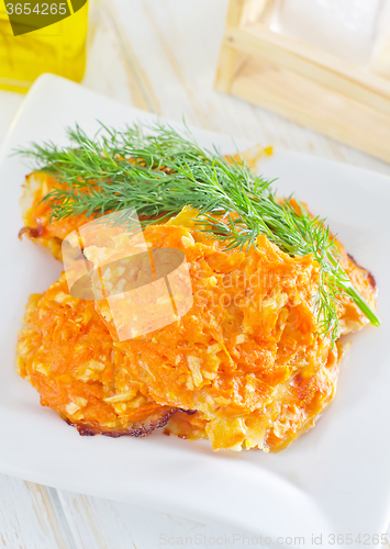 Image of pumpkin pancakes