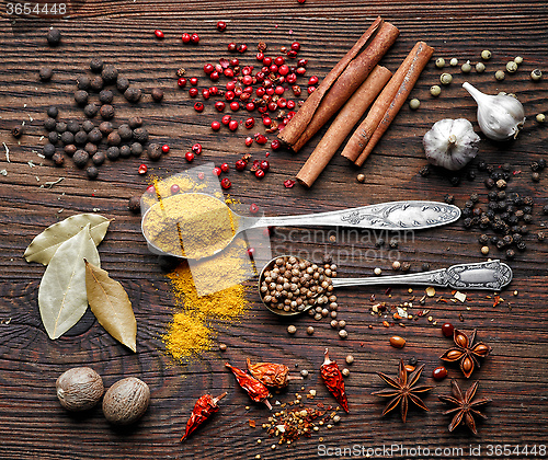 Image of various spices