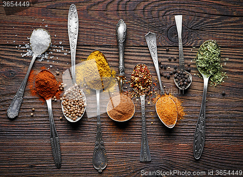 Image of various spices