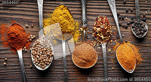 Image of various spices