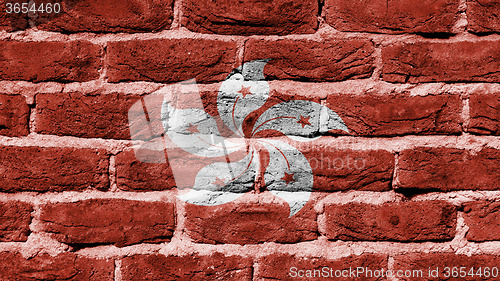 Image of Brick wall texture