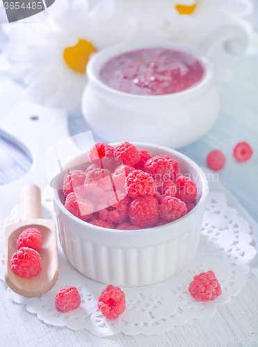 Image of raspberry and jam
