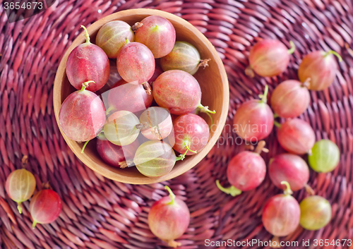 Image of gooseberry