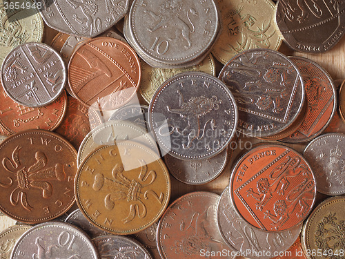 Image of Pound coins