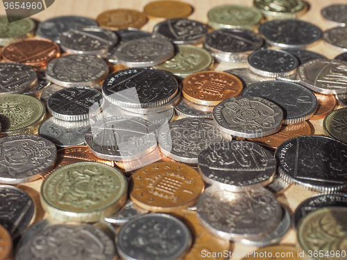 Image of Pound coins