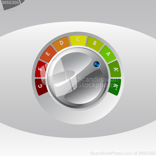 Image of Energy class gauge with rotateable knob