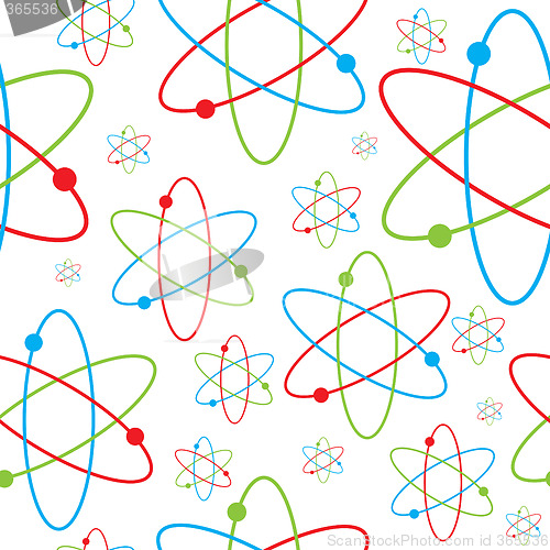 Image of atom repeat