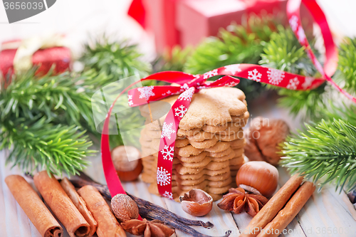 Image of christmas cookies