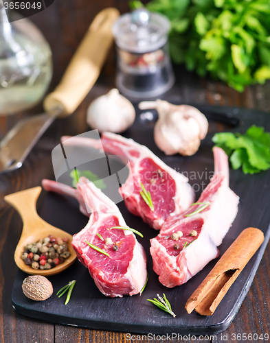 Image of raw chop meat