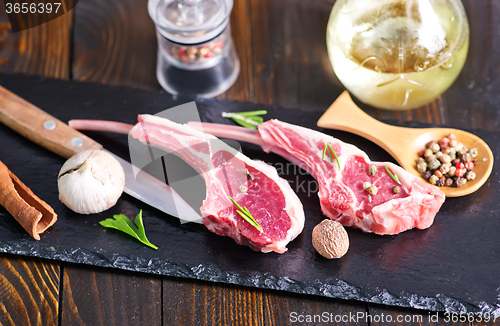 Image of raw chop meat