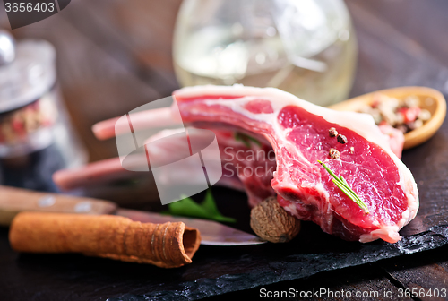 Image of raw chop meat