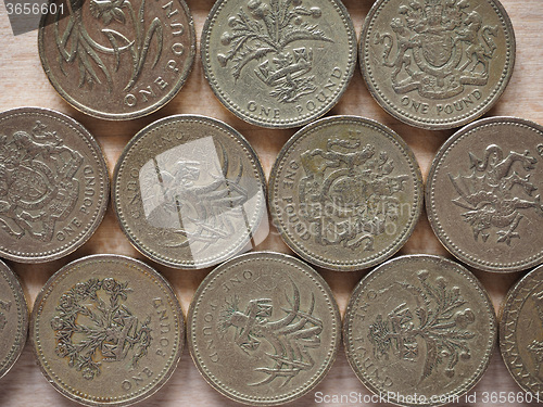 Image of Pound coins