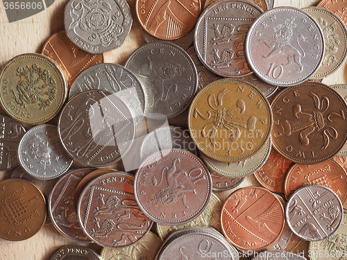 Image of Pound coins