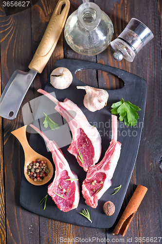 Image of raw chop meat