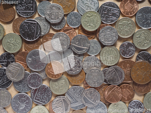 Image of Pound coins