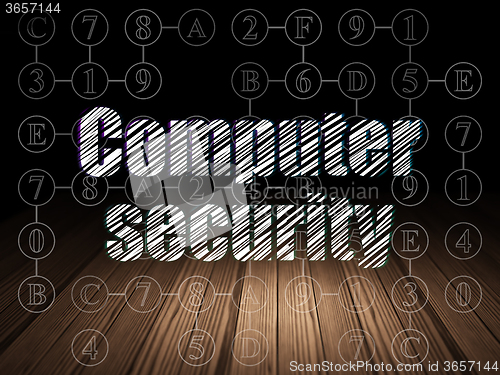 Image of Security concept: Computer Security in grunge dark room