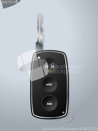 Image of Car remote key with various functions