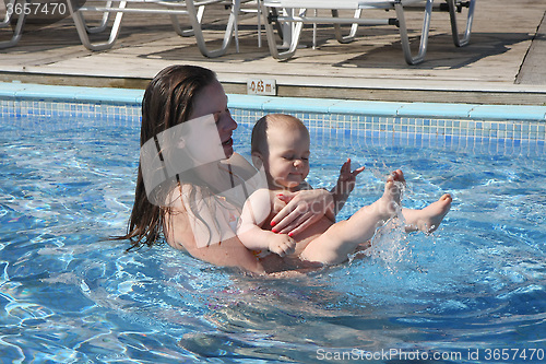 Image of Swimming lessons in the pool
