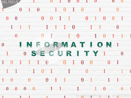 Image of Safety concept: Information Security on wall background