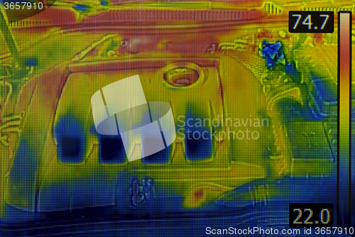 Image of Car Engine Thermal Image