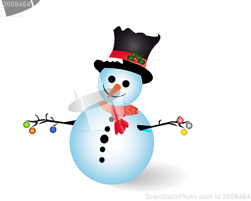Image of snow man