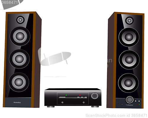 Image of Speaker System