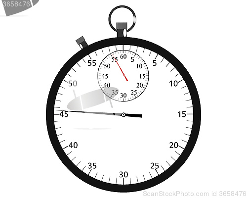 Image of stopwatch