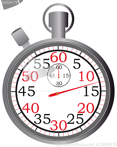 Image of stopwatch
