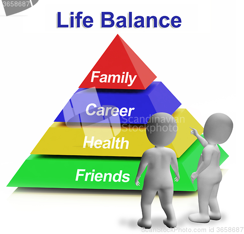 Image of Life Balance Pyramid Having Family Career Health And Friends