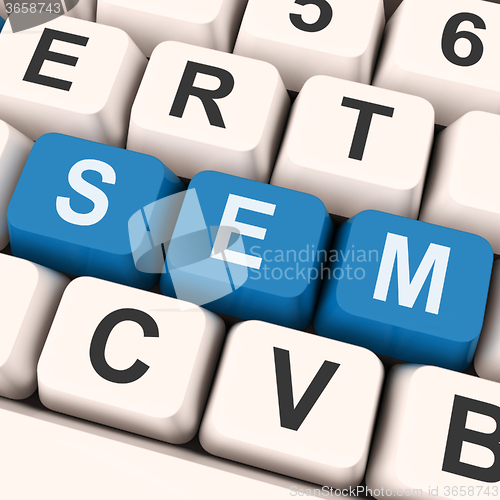 Image of Sem Keys Shows Online Marketing Or Search Engine Optimization\r