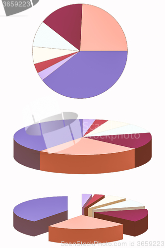 Image of Pie chart graph