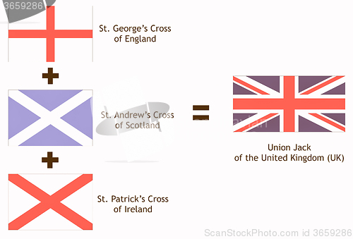 Image of Union Jack