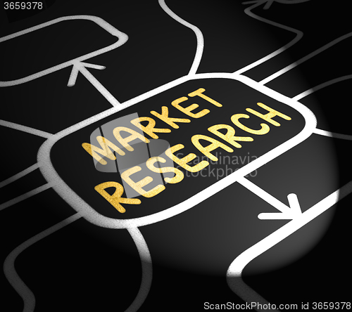 Image of Market Research Arrows Shows Inquiring About Consumers Opinions