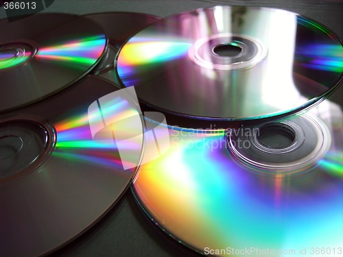 Image of compact disk