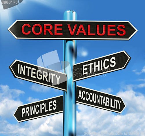 Image of Core Values Signpost Means Integrity Ethics Principals And Accou