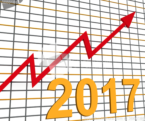 Image of Twenty Seventeen Graph Chart Shows Increase In 2017