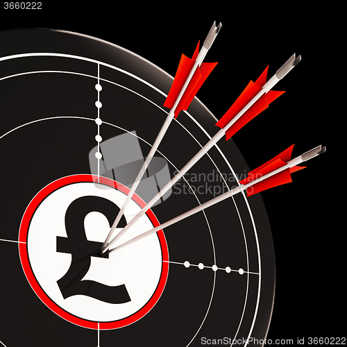 Image of Pound Target Shows United Kingdom Banking