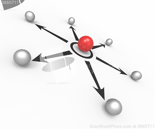 Image of Confusion Diagram Shows Direction Or Options