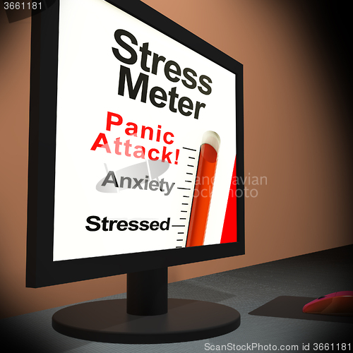 Image of Stress Meter On Laptop Showing Panic Attack