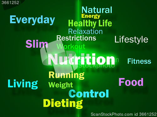 Image of Nutrition Words Shows Healthy Food Vitamins Nutrients And Nutrit