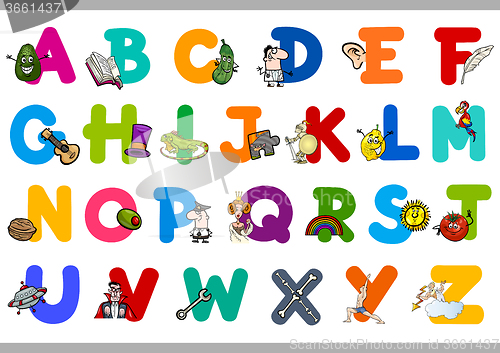 Image of alphabet with objects for kids