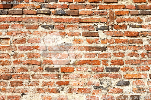 Image of reddish brick wall texture