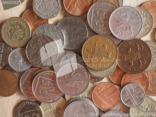 Image of Pound coins