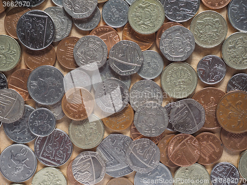 Image of Pound coins