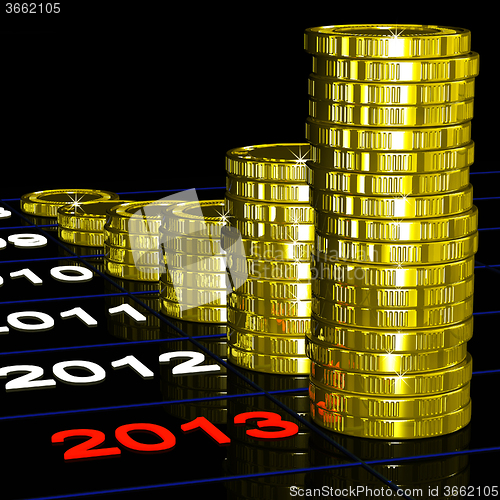 Image of Coins On 2013 Shows Currents Expectations