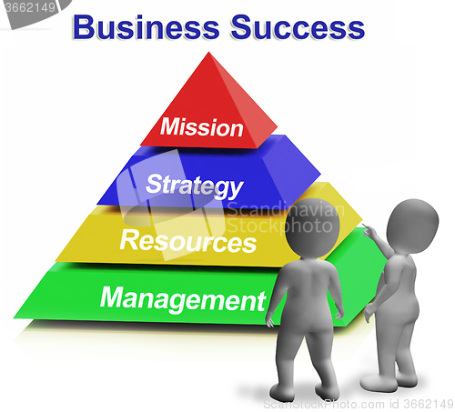Image of Pyramid With Up Arrows And Copyspace Showing Growth Or Progress